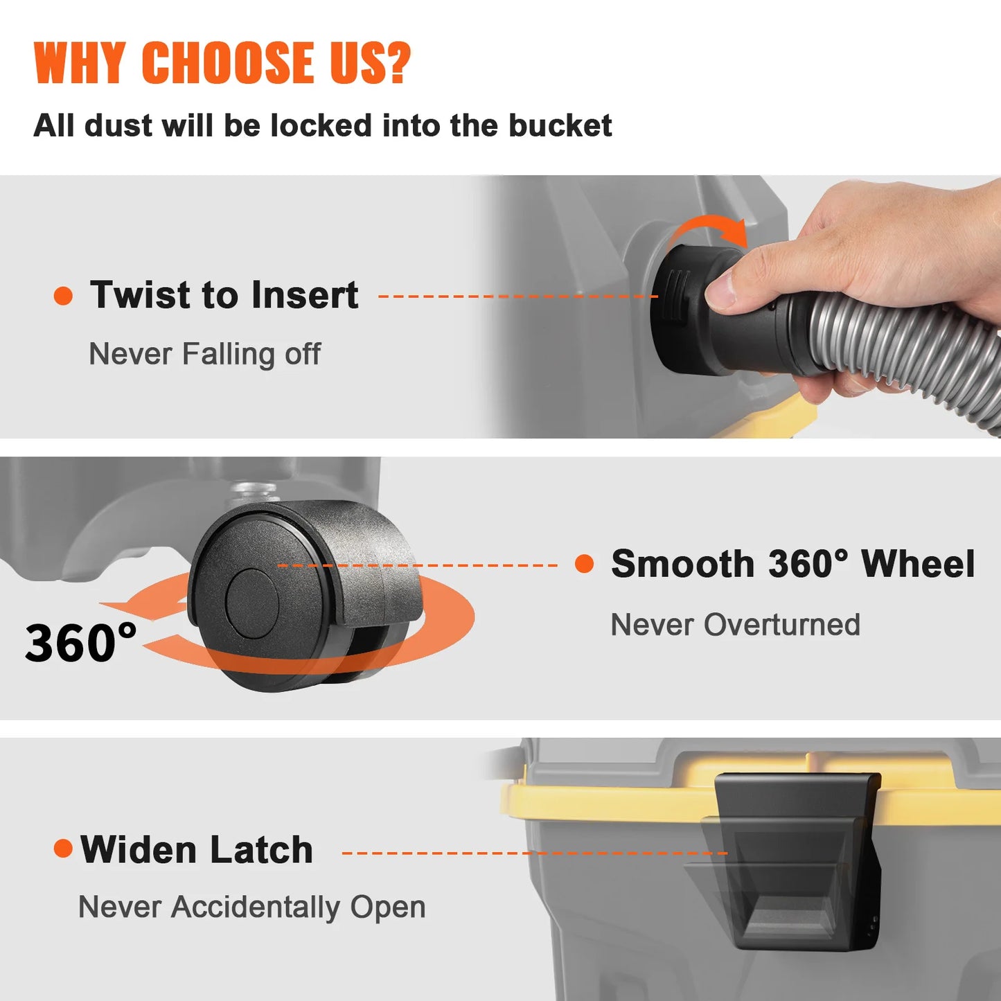 Portable Wet and Dry Vacuum Cleaner 15L Car & Home