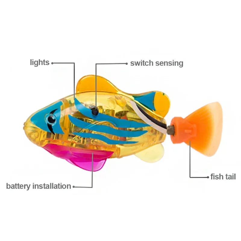 Cat Interactive Electric Fish Toy LED Light