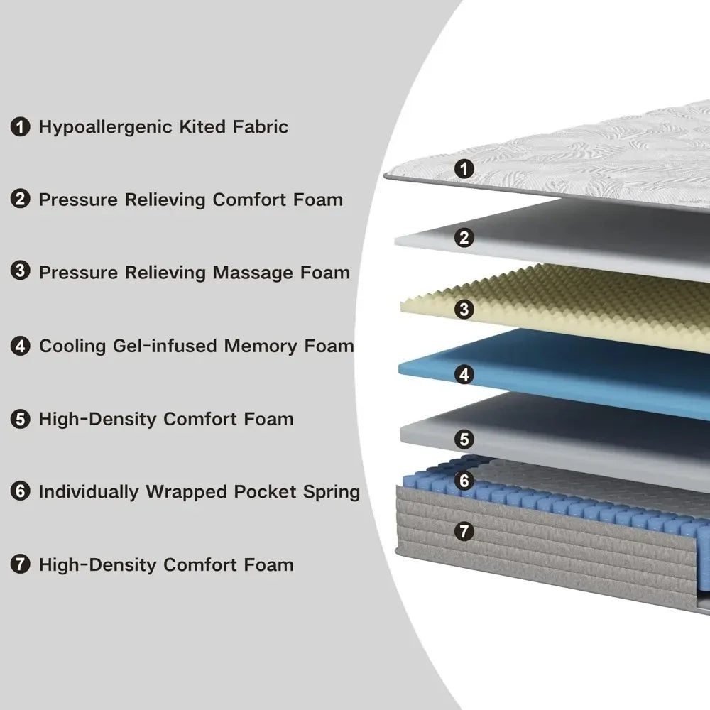 Full Size Mattress 12 Inch , Gel Memory Foam Mattres