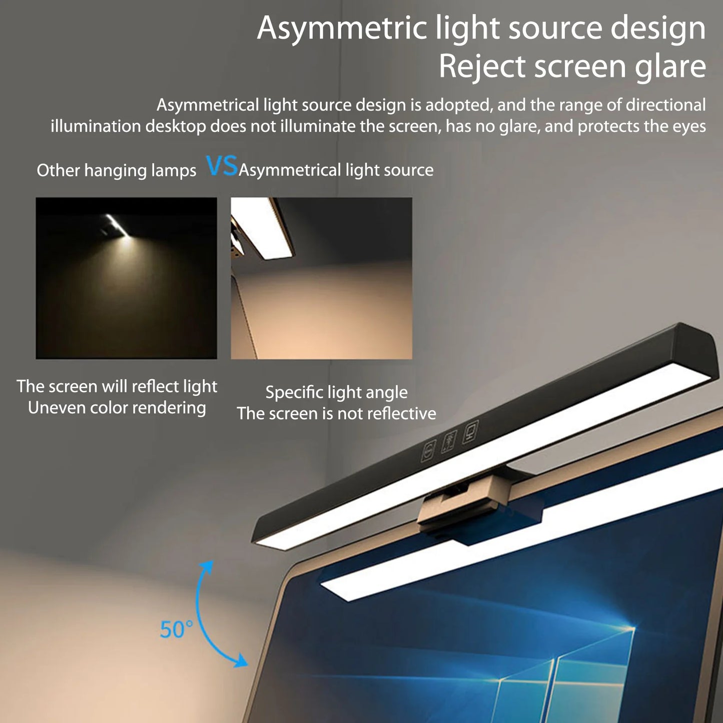 Stepless Dimming Led Desk Lamp Computer Monitor