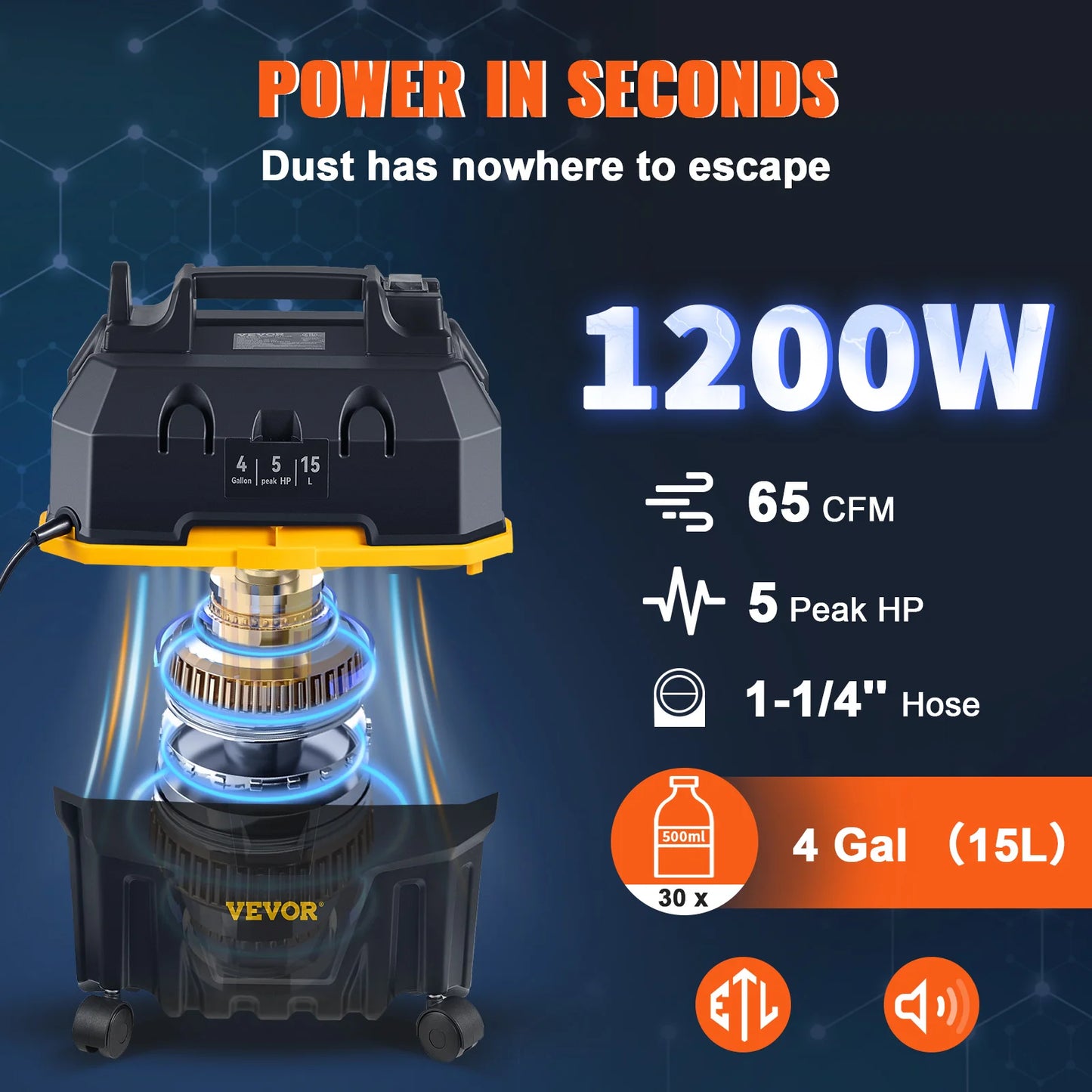 Portable Wet and Dry Vacuum Cleaner 15L Car & Home